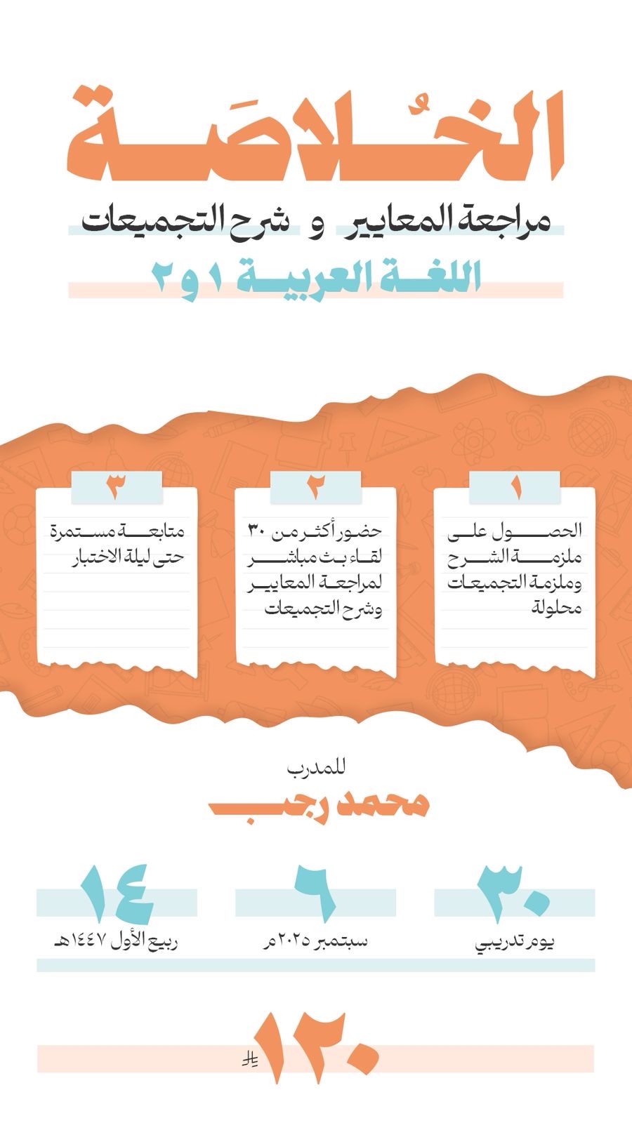 دورة الخلاصة في الرخصة المهنية  اللغة العربية (محمد رجب)